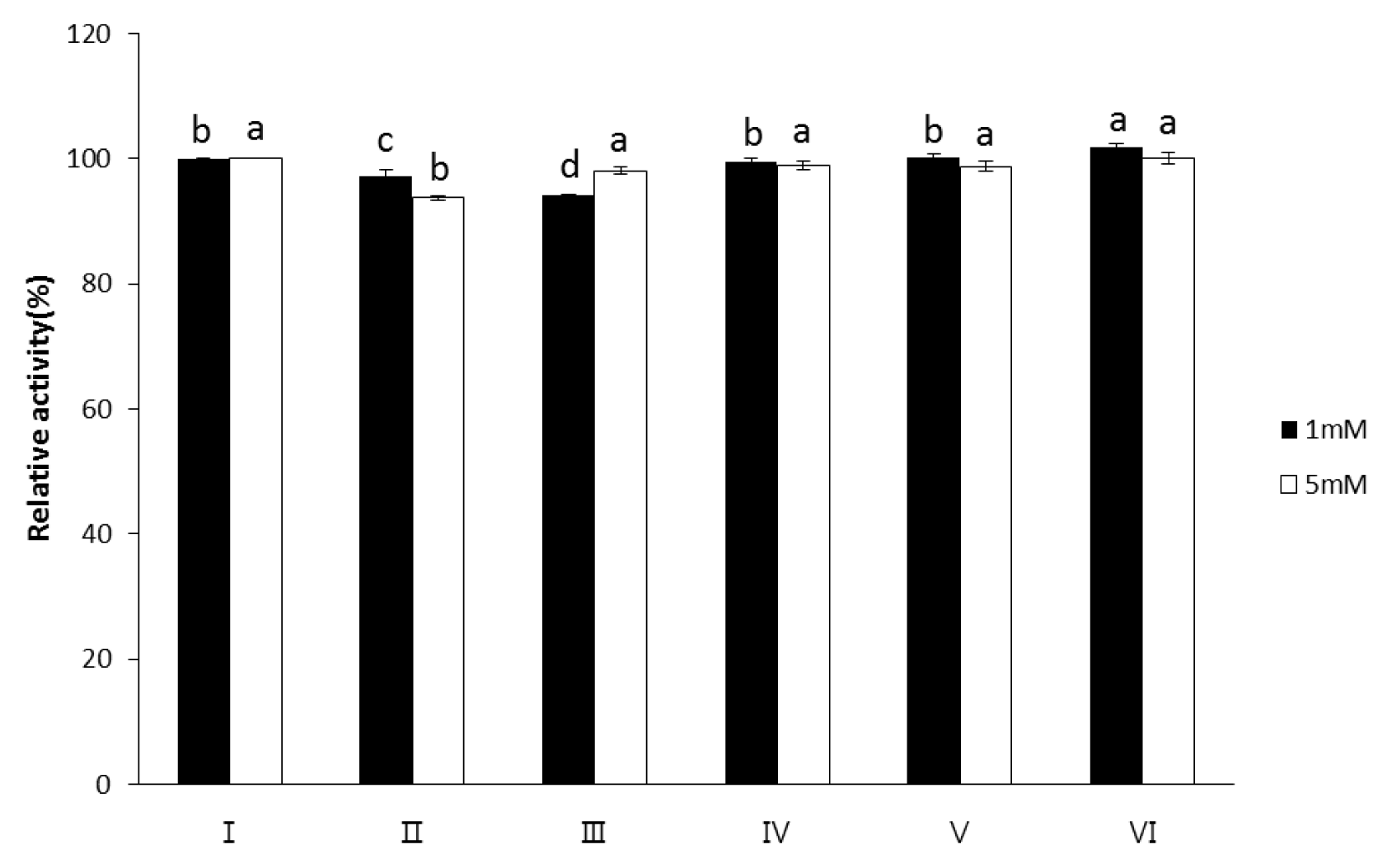ajas-19-0047f2.gif