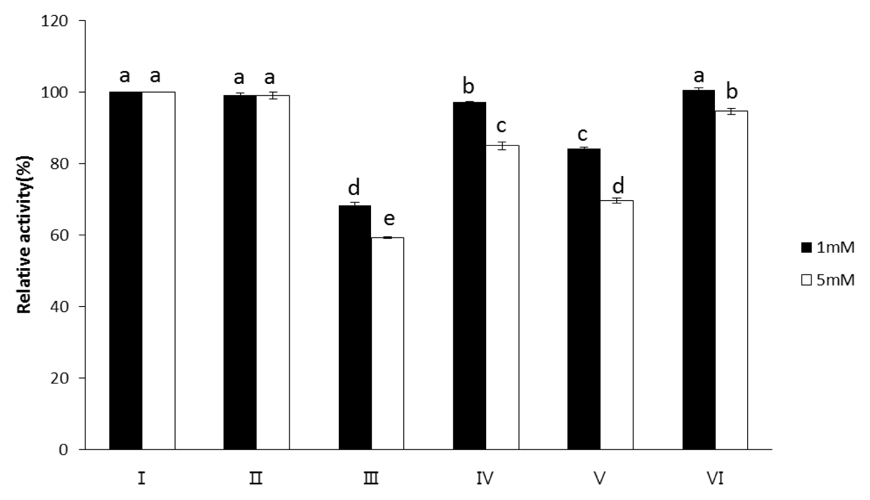 ajas-19-0047f3.gif