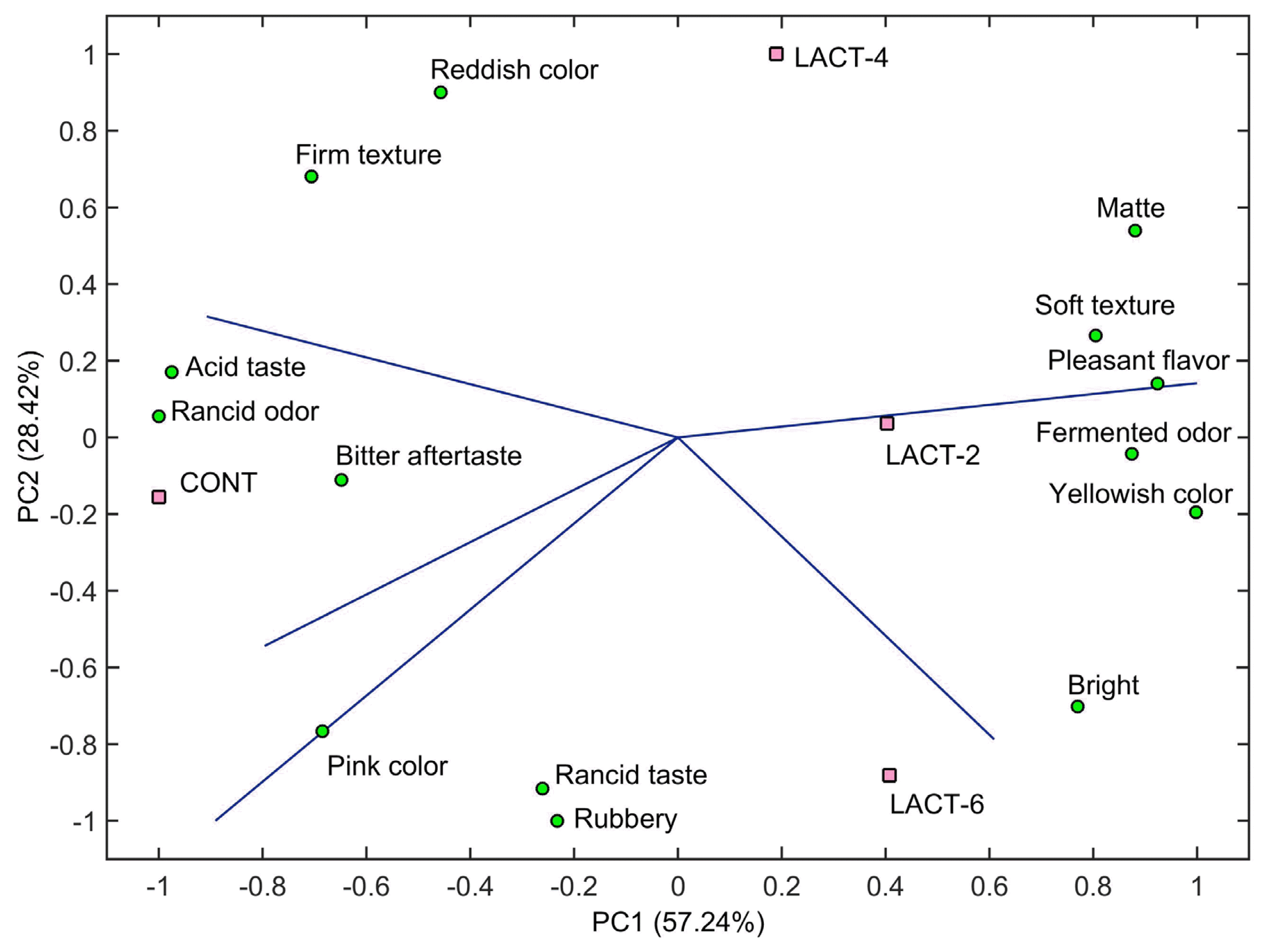 ajas-19-0152f3.gif