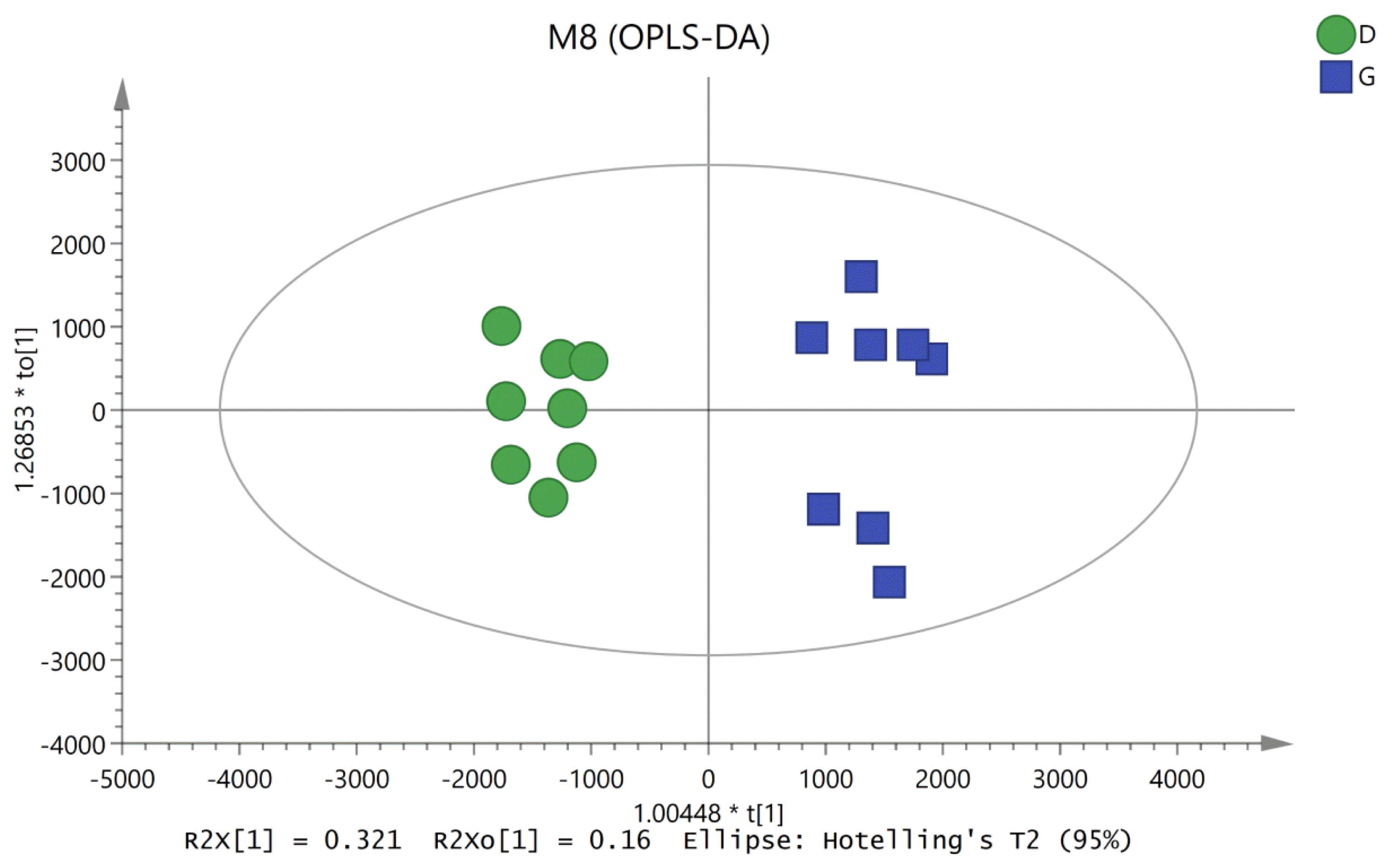 ajas-19-0214f2.gif
