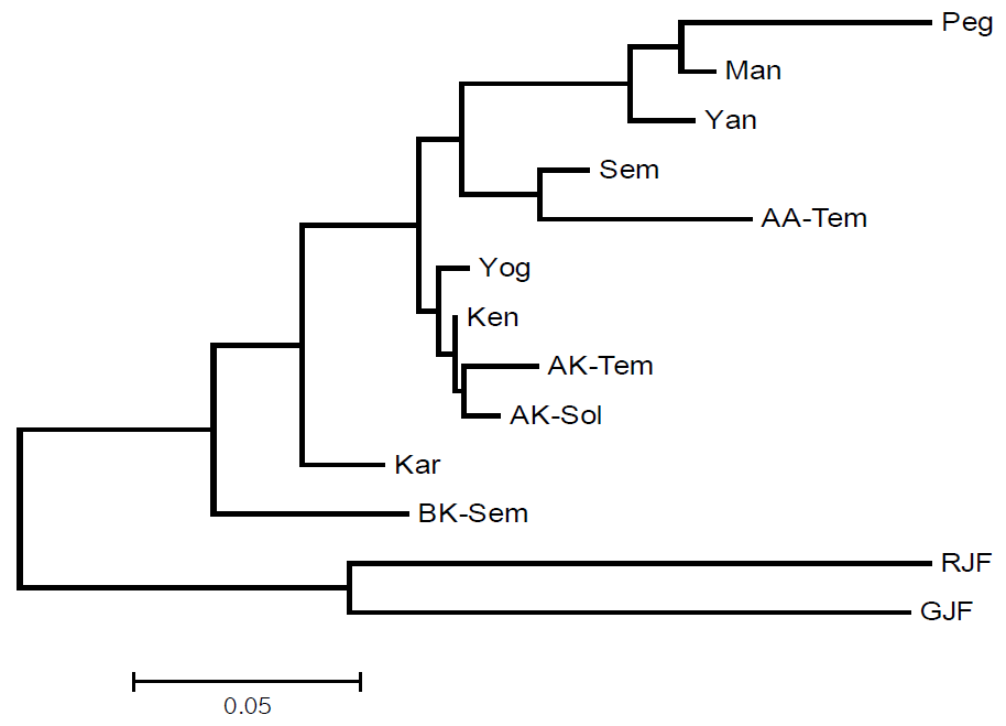 ajas-25-7-927-4f1.gif
