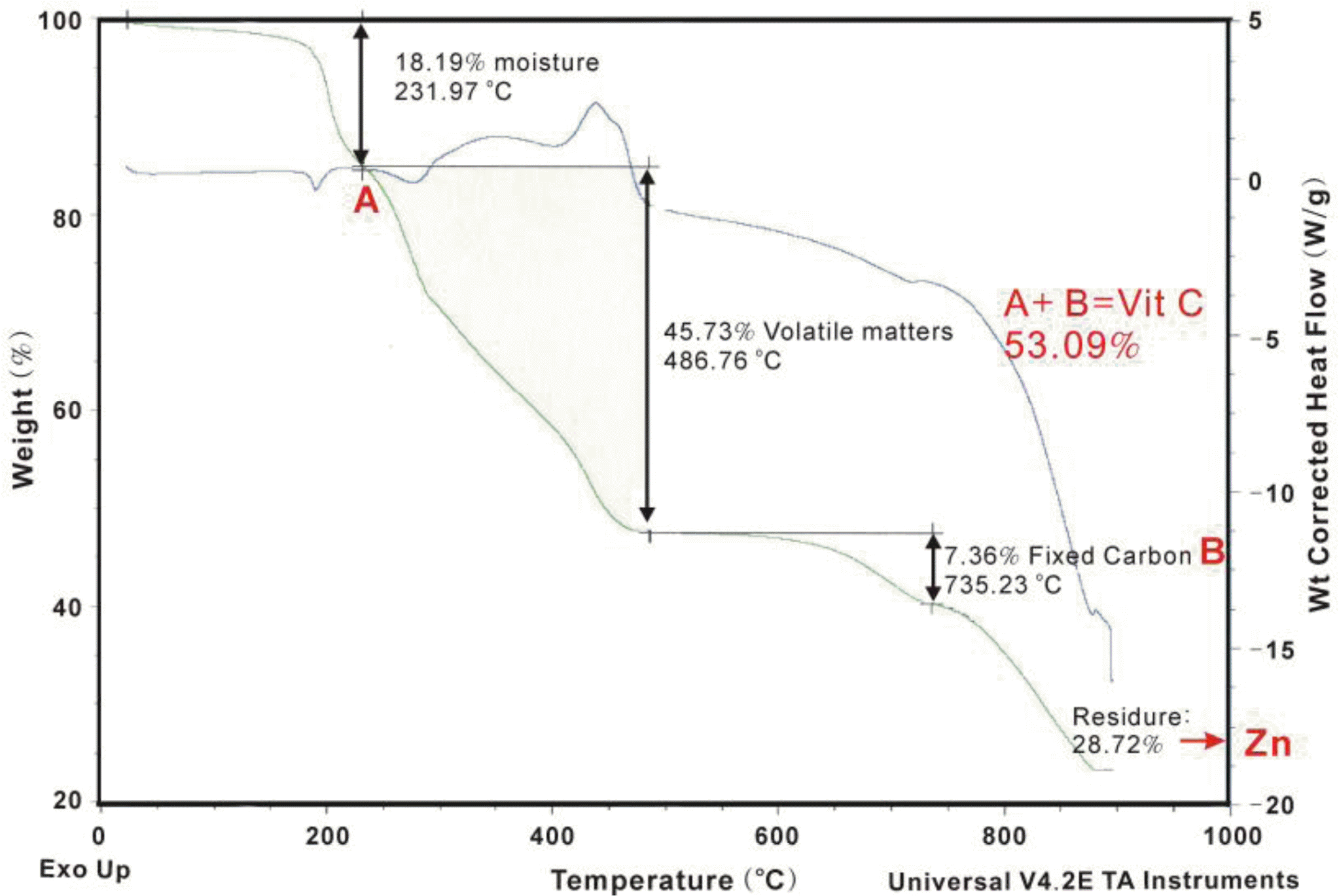 ajas-26-8-1189-16f1.gif