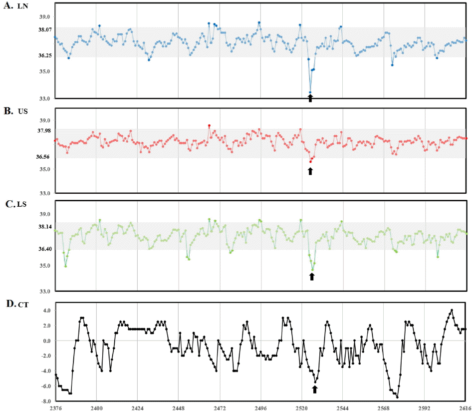 ajas-29-2-299f3.gif