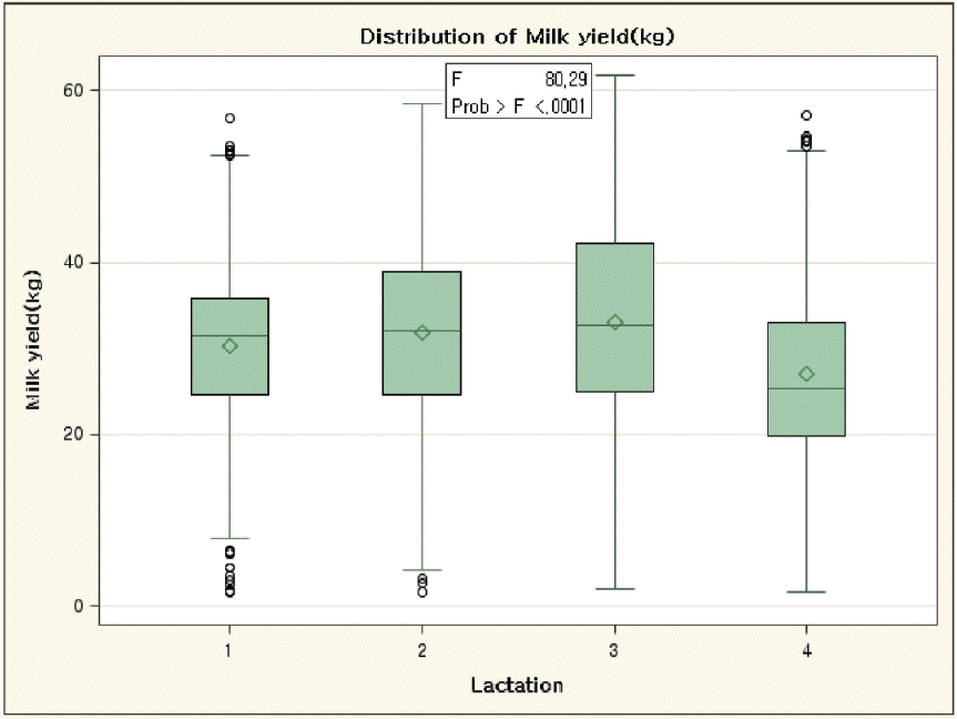 ajas-30-8-1093f1.gif