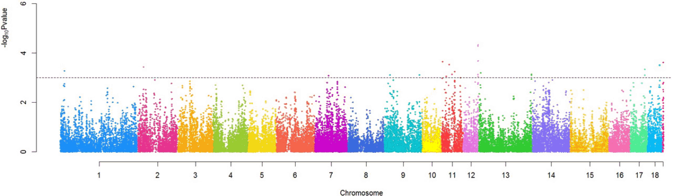 ajas-31-2-157f1.gif